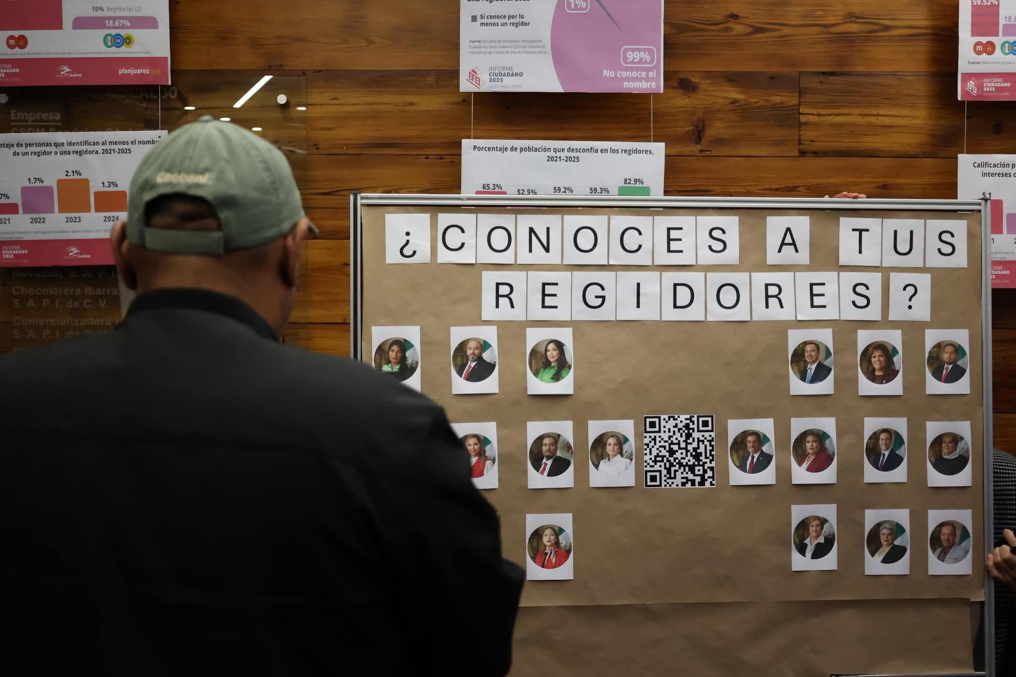 Sector público — Centro de Formación Ciudadana