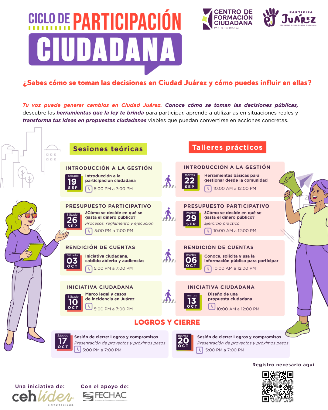 Portada: Ciclo participación ciudadana 